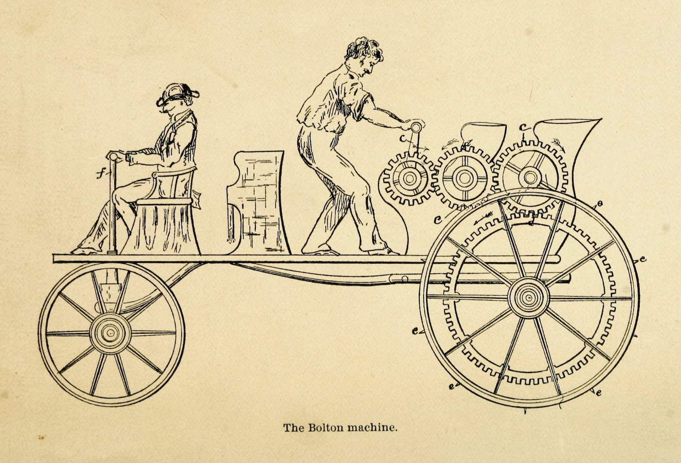 Yellowed old patent diagram of a two-man vehicle, steered by the man in front and hand-cranked by the man behind