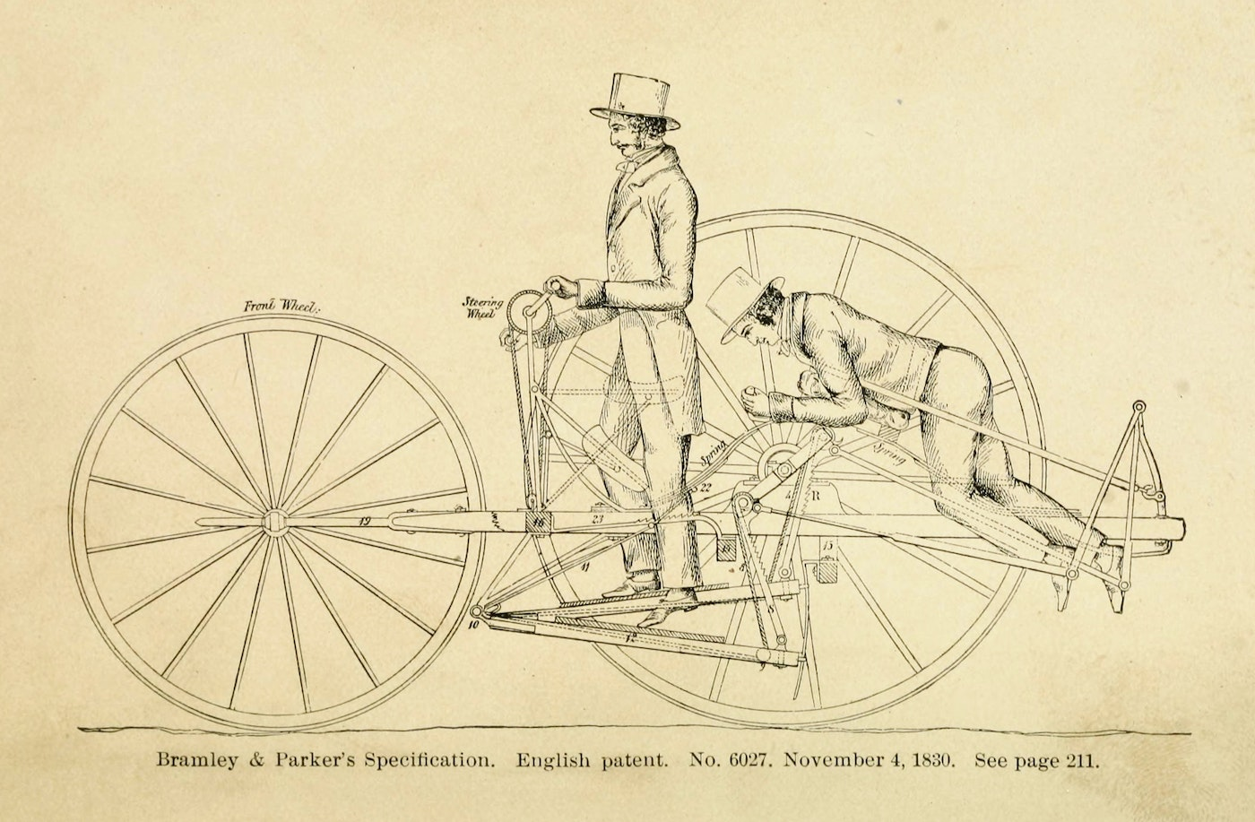 A yellowed patent diagram from 1830 showing a large bicycle. One man standing upright is propelling the contraption with foot pedals and holds a two-handed crank labeled “steering wheel”. A man behind him lies prone and appears to use only his feet. Both wear tophats.