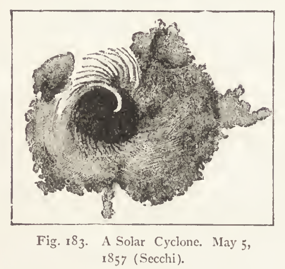 Black-and-white illustration of a swirling cloudy object, captioned “A solar cyclone. May 5, 1857.”
