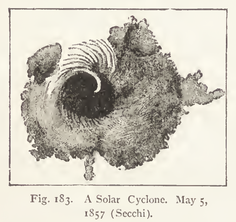 Black-and-white illustration of a swirling cloudy object, captioned “A solar cyclone. May 5, 1857.