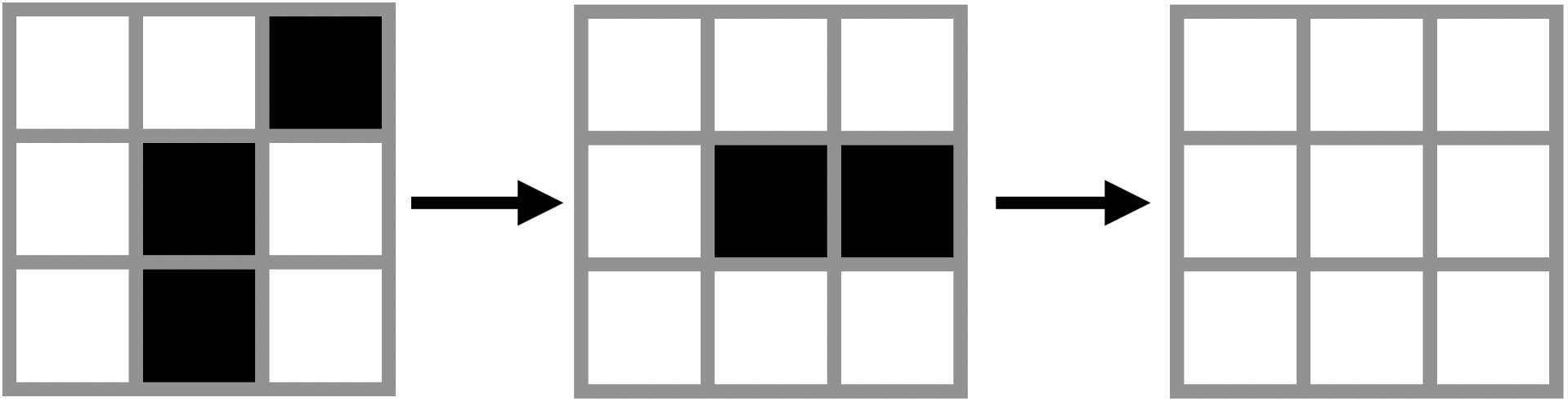 3-step transition to empty board